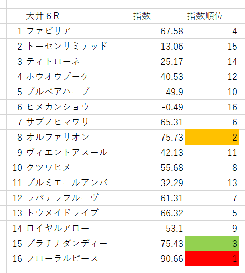 画像6