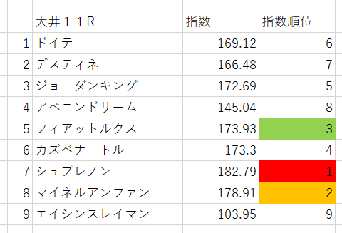 画像11