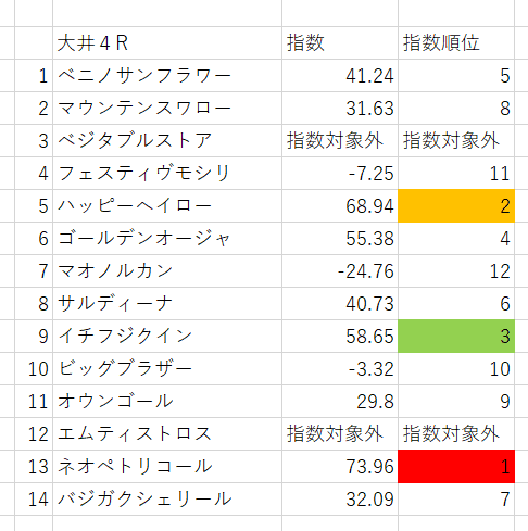 画像4