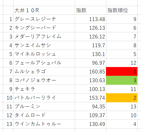 画像10