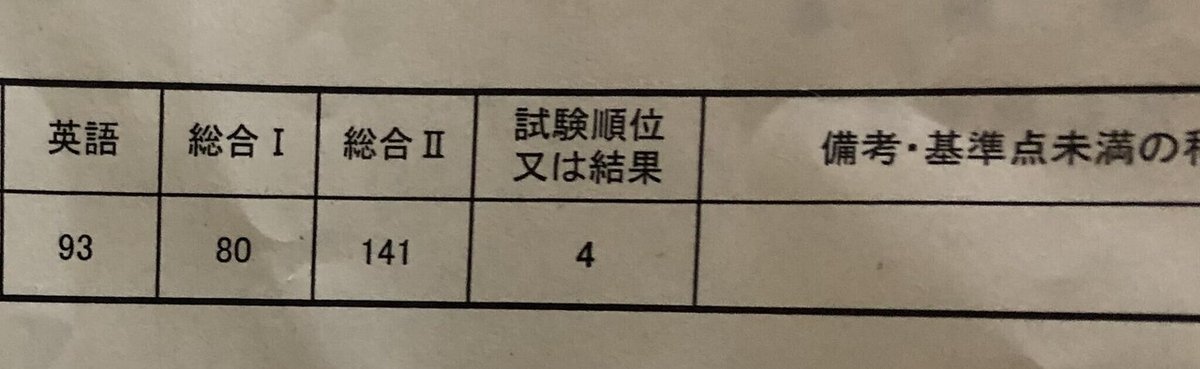 2ヶ月でいける？航空大学校の1次試験突破勉強法を紹介！参考書は