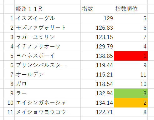 画像11