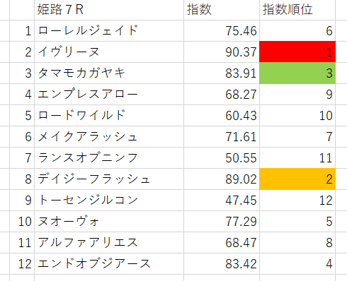 画像7