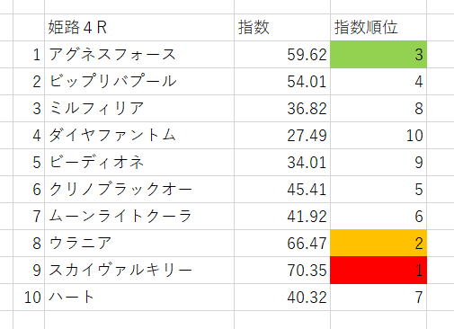 画像4