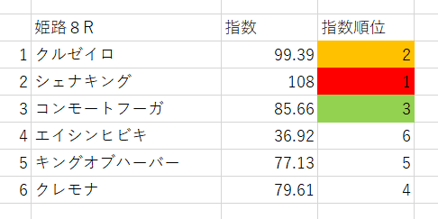 画像8