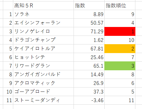 画像5