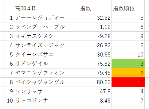 画像4