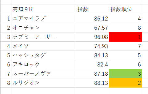 画像9
