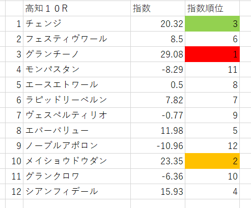 画像10