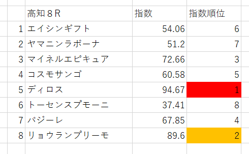 画像8