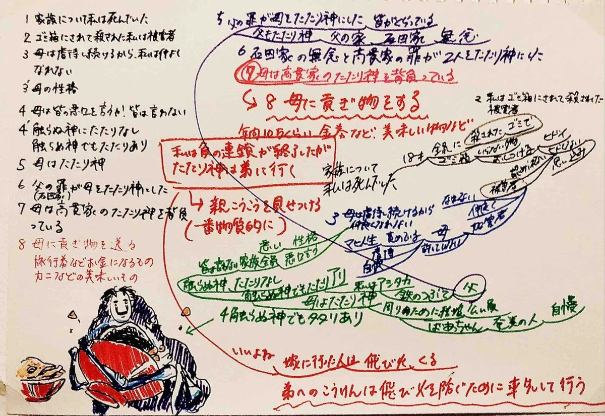 画像1