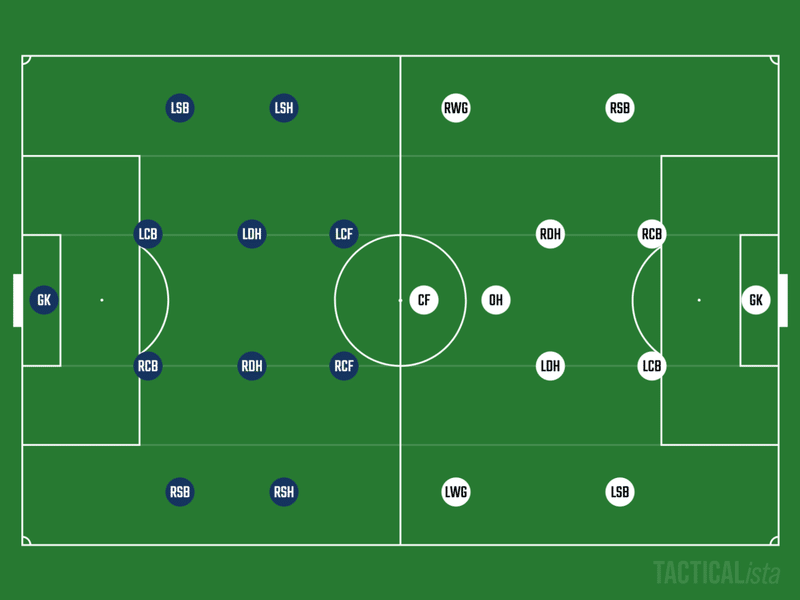 j1-3 pre ポジション名