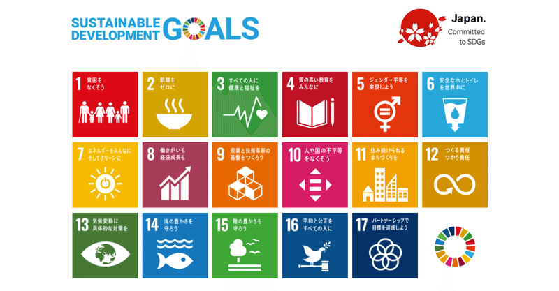 SDGs×日本 - 日本のSDGs取り組みの課題-