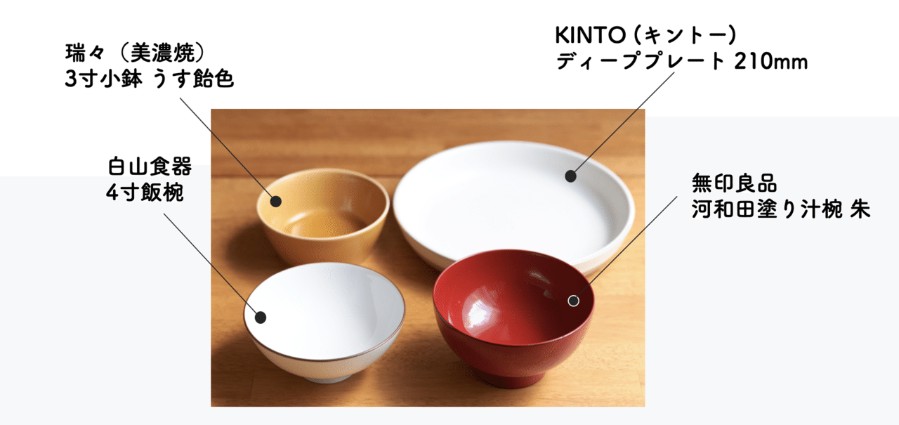 一人暮らしの新生活に使う器は4つでいい だからちょっとだけ良いものを買おうという提案 山口祐加 自炊料理家 Note