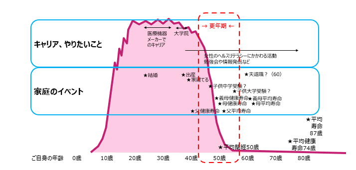 キャプチャ