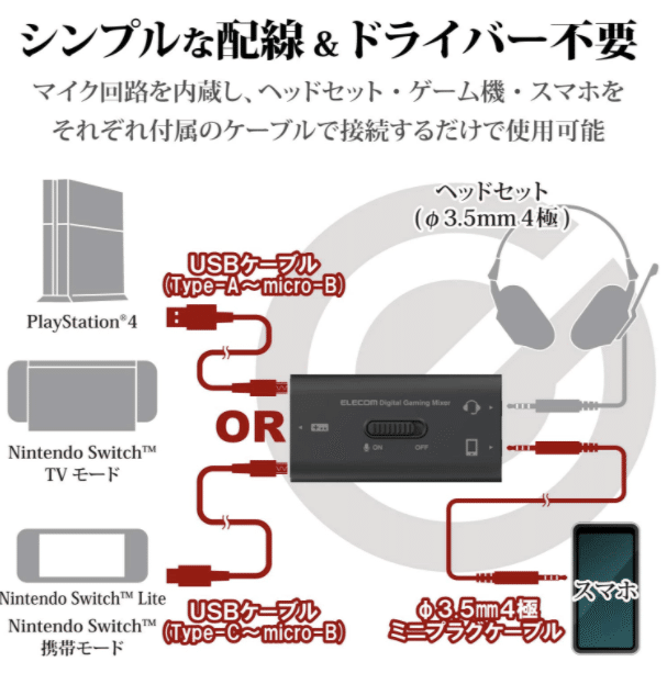任天堂スイッチでゲーム中にdiscordで音声配信する方法 Gafaを使い倒すnote Note