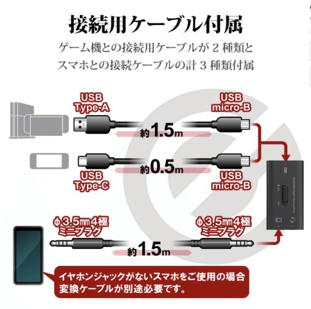 任天堂スイッチでゲーム中にdiscordで音声配信する方法 Gafaを使い倒すnote Note