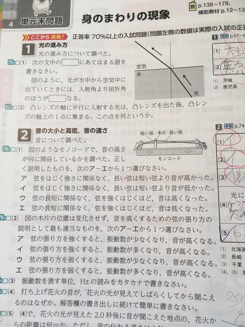 文字を読むのが苦手な中学生向けの定期テスト勉強法 イラストの多い問題集 みほ Note