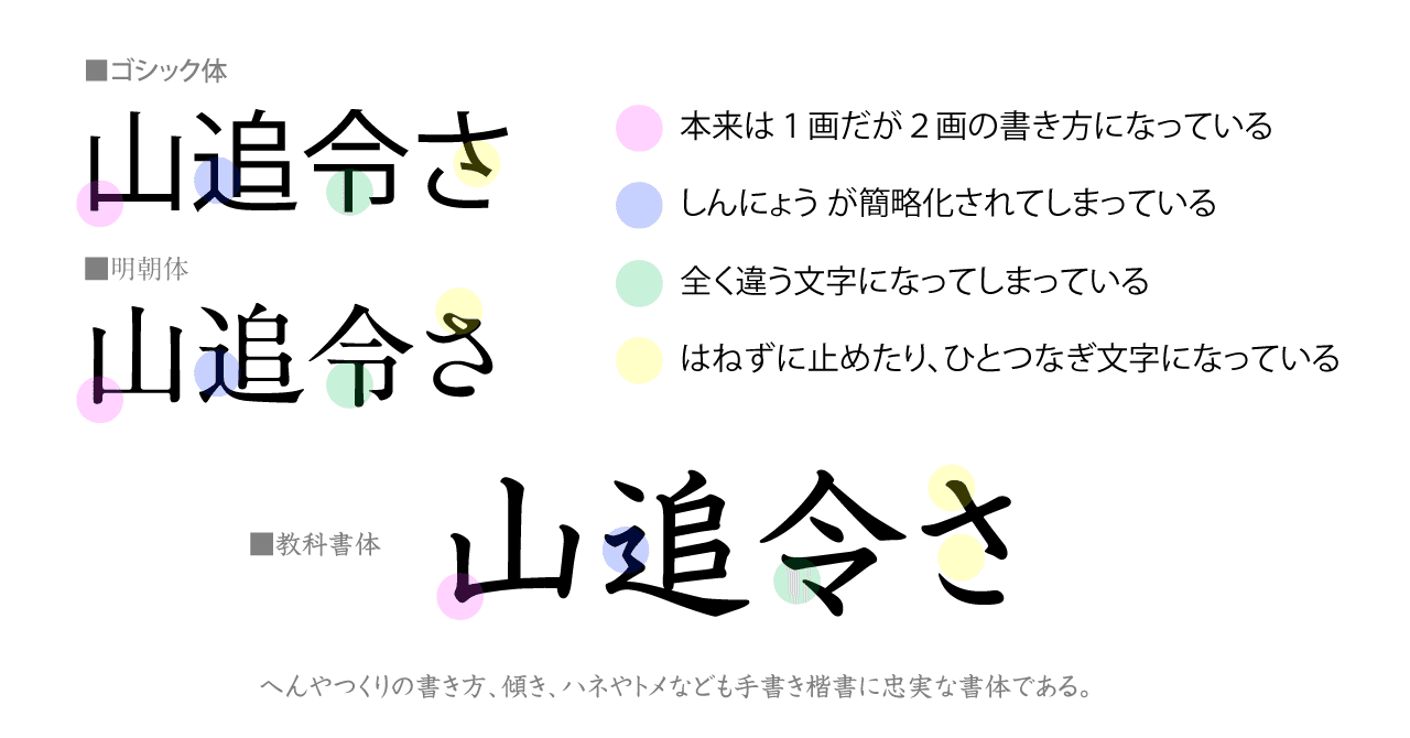 みんなのあとがきが掲載される本の こだわり ポイント 株式会社スウィングマン すいんぐまん Note みんなのあとがきが掲載される本の こだわり ポイント 株式会社スウィングマン すいんぐまん Note