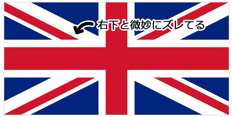 あなたの知らないイギリス 国旗 ぺこら Note あなたの知らないイギリス 国旗 ぺこら Note