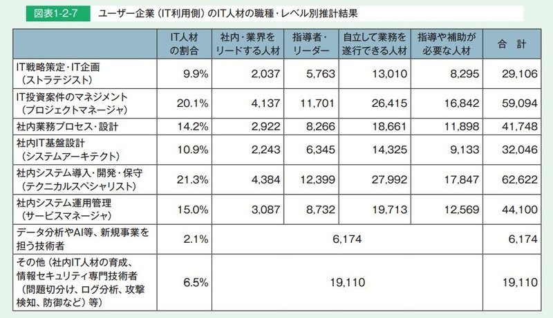 スクリーンショット 2021-03-09 14.44.39