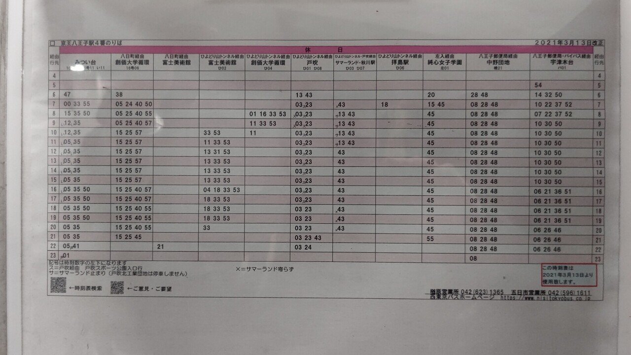 21年3月9日 西東京バス ひ08系統に揺られて 京王 Jr八王子駅 ひよどり山トンネル経由 戸吹スポーツ公園入口 往路編 レールスター けんたろう Note