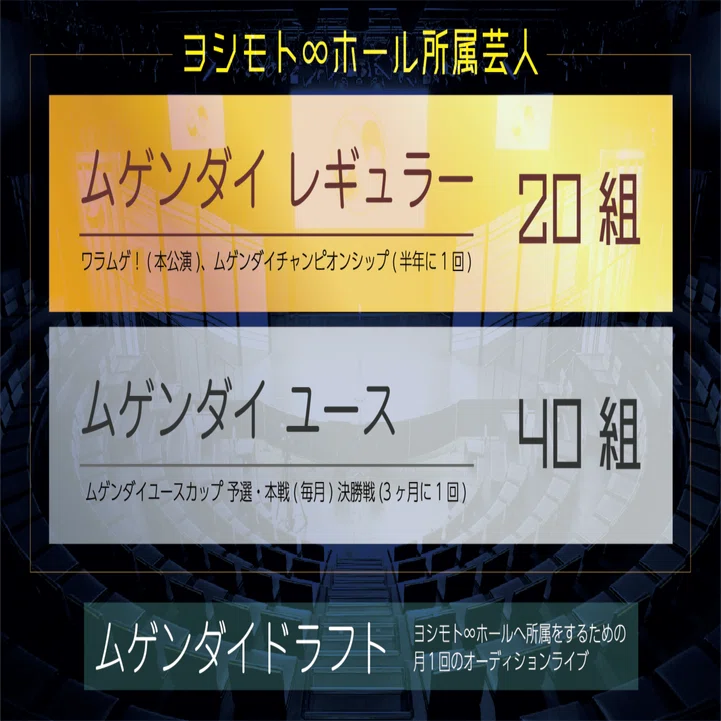緊急発表！】ヨシモト∞ホール15周年＆劇場リニューアルについて
