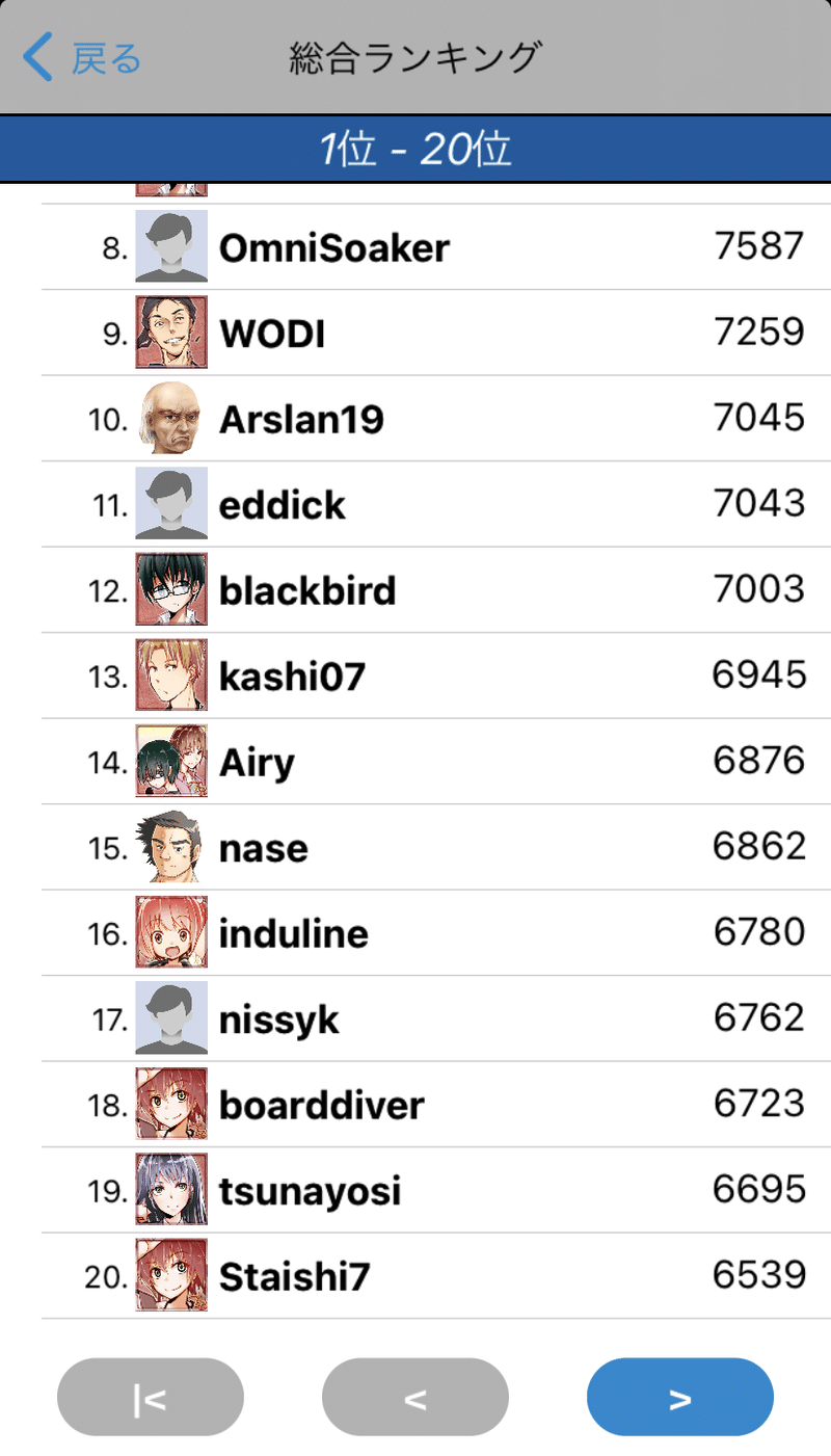 ぼうどげいむ あるす Note