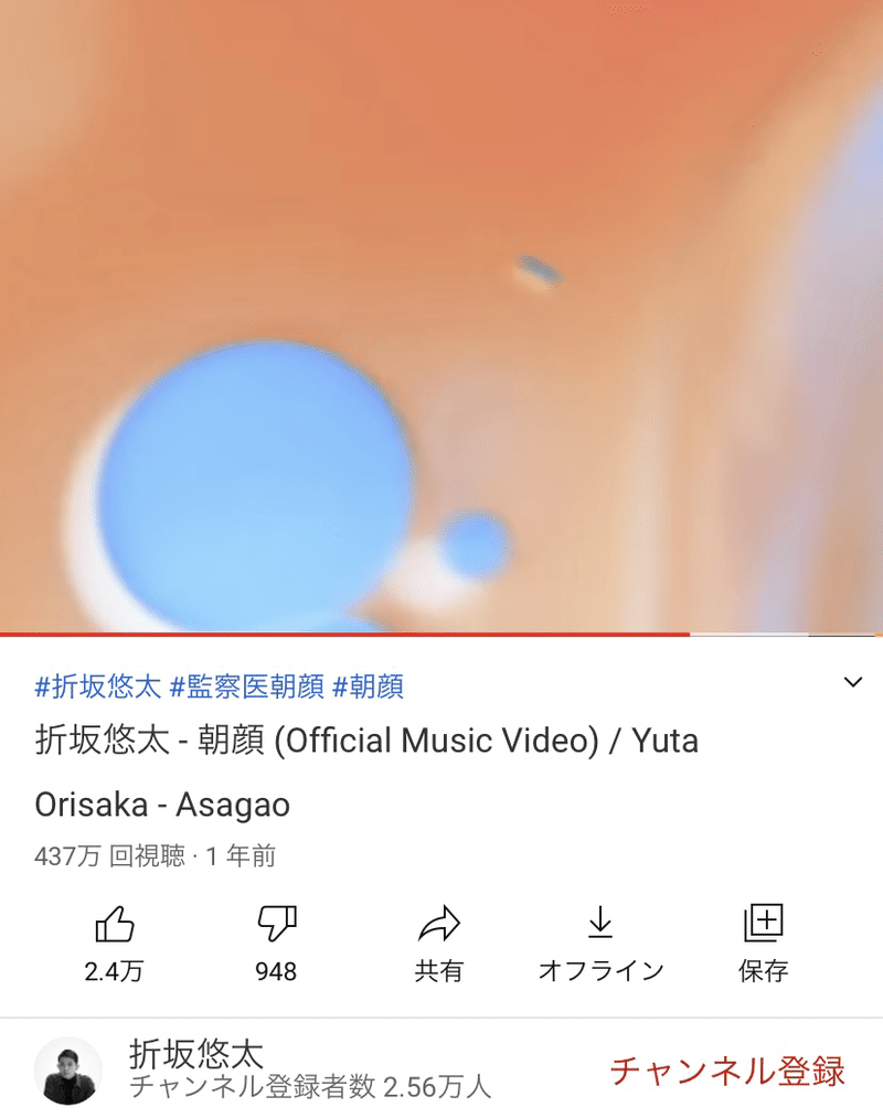 福寿草 まり子 Note