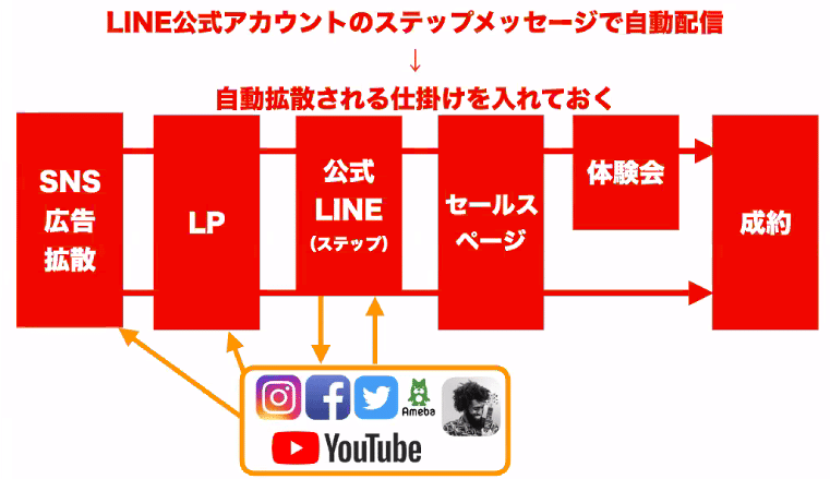 スクリーンショット 2021-03-03 21.17.00