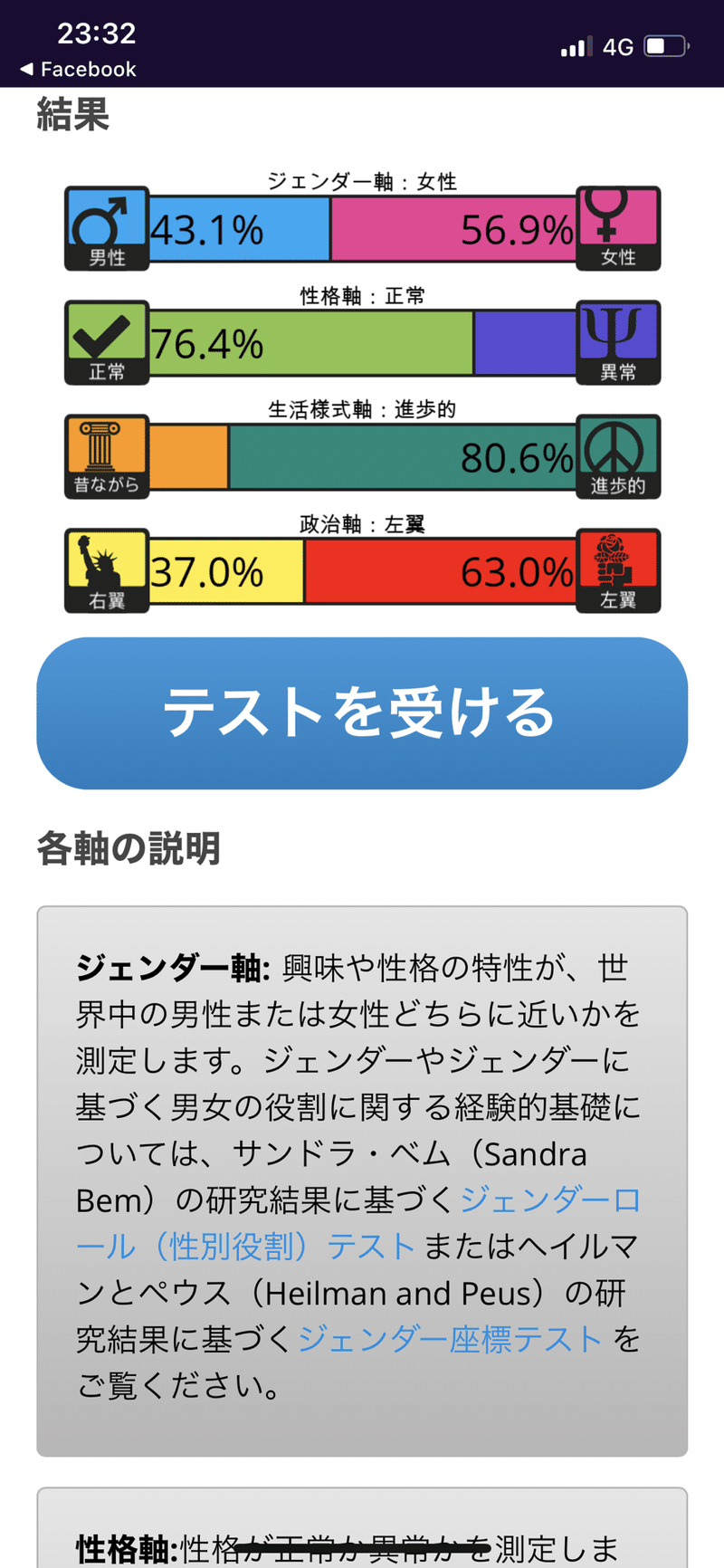 性格診断 4軸テスト すないら Note