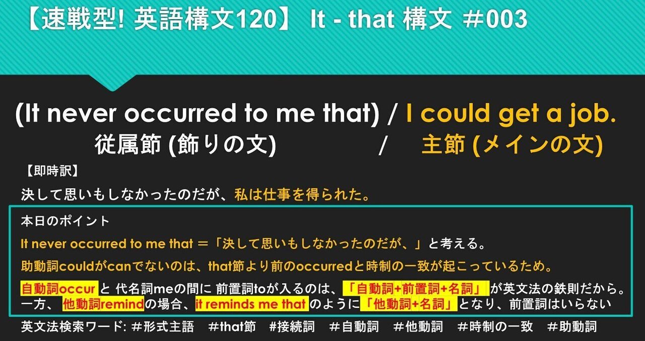 速攻型 英語構文 003 It That 構文 自動詞 他動詞 編 スッチィの独学英語講座 Note 速攻型 英語構文 003 It That 構文 自動詞 他動詞 編 スッチィの独学英語講座 Note