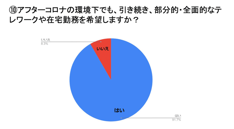 スクリーンショット 2021-03-10 1.14.34