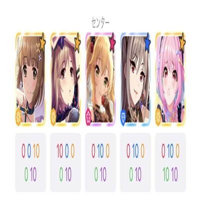 Live Party の編成内容でどの程度獲得ファン数が変わるか調べてみた としお Note