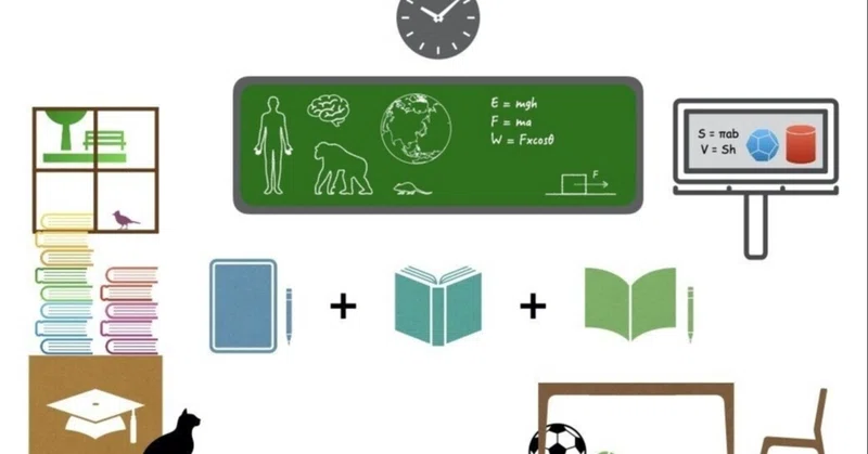 Google認定教育者レベル１合格 Shogo Noda Note