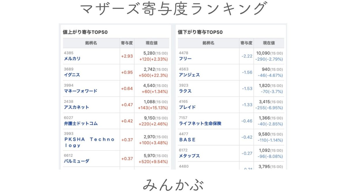 You Tubeキーノート.009