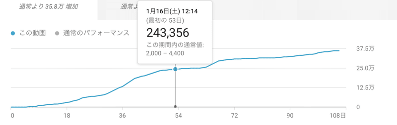 スクリーンショット 2021-03-10 6.52.05