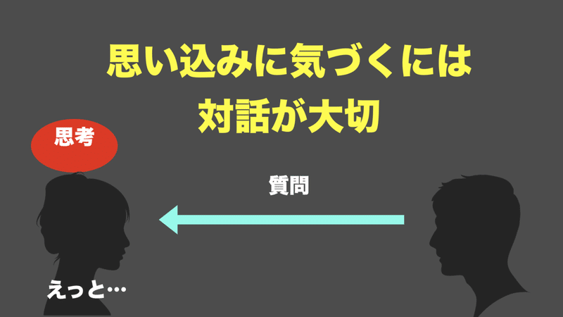 1.パターン：思い込みが生まれるメカニズム.017