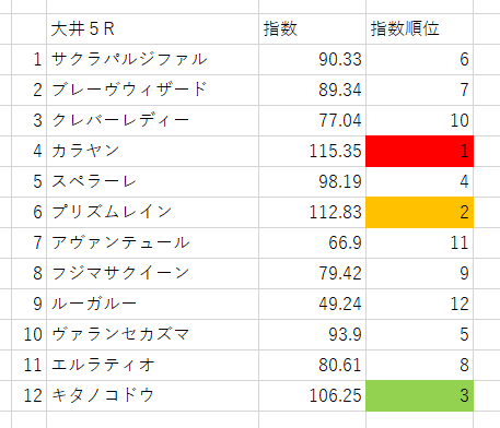 画像5