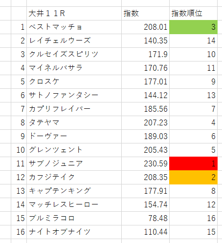 画像11