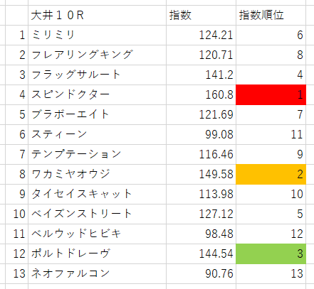 画像10