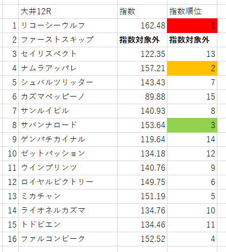 画像12
