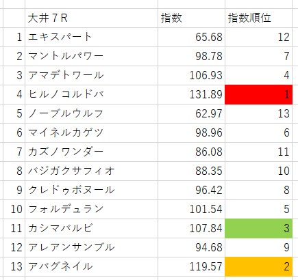 画像7