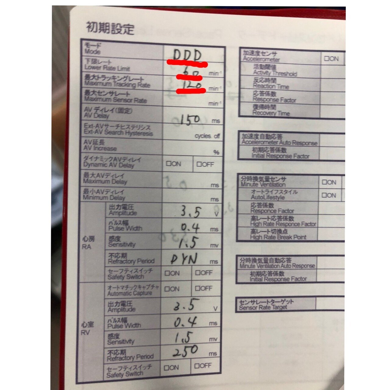 救急現場でペースメーカをつけている傷病者に遭遇したら 救急救命士ライダー Note