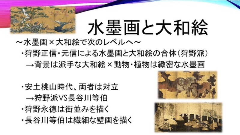 絵でわかる日本史 Harry Note 絵でわかる日本史 Harry Note