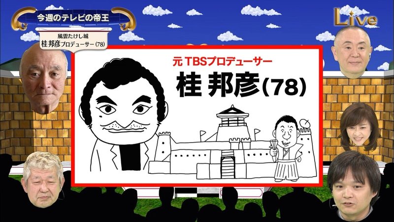 第3回 フライデー事件 ビートたけしを迎えに行った元tbsプロデューサー桂邦彦氏 当時の裏話からセット費2億円をかけた 風雲 たけし城 誕生までを語る その2 電波少年w Note 第3回 フライデー事件 ビートたけしを迎えに行った元tbsプロデューサー桂邦彦氏 当時の裏話からセット費2億円をかけた 風雲 たけし城 誕生までを語る その2 電波少年w Note