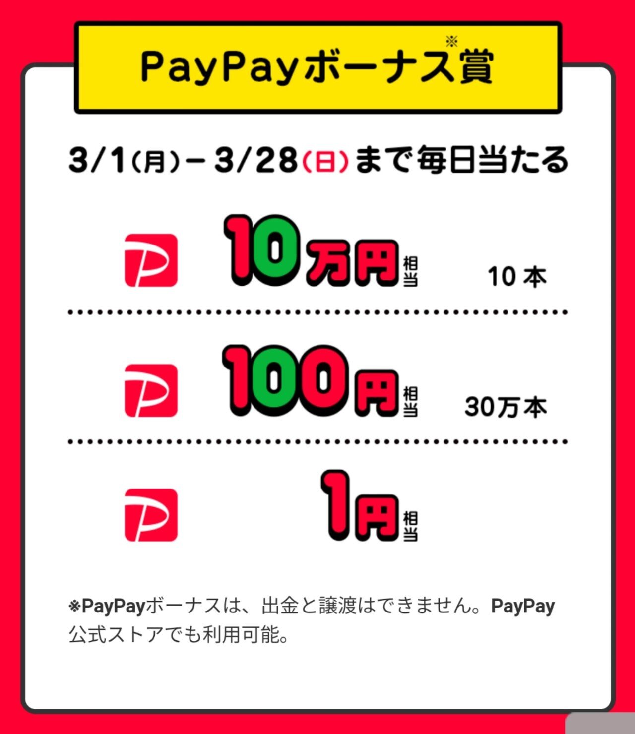 Paypay超祭りくじは毎日必ずひこう 超paypay祭くじ テポ Note