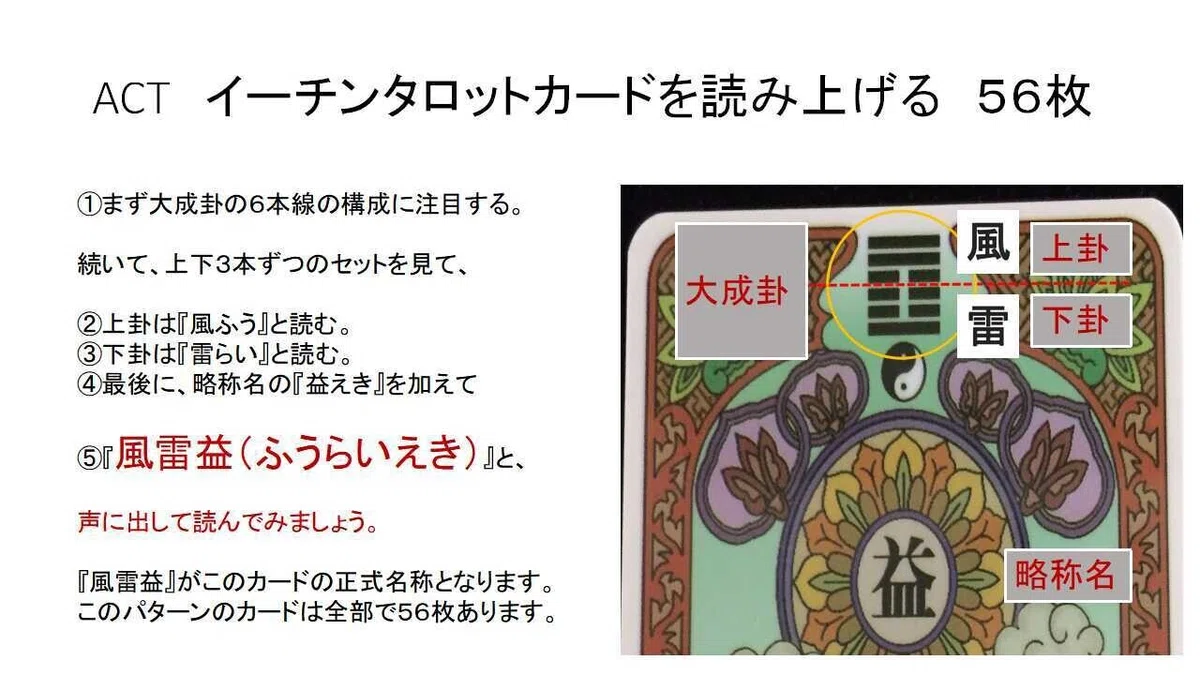 スライド2