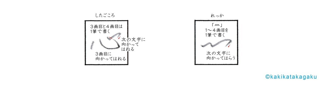 その96 漢字の あし を美しく書く 行書編 心 灬 かきかた科学 Note その96 漢字の あし を美しく書く 行書編 心 灬 かきかた科学 Note