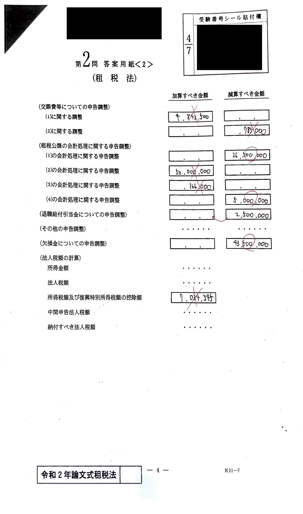 2020年論文式試験の振り返り~租税法~|Midosuji_cpa 2020年論文式試験の振り返り~租税法~|Midosuji_cpa